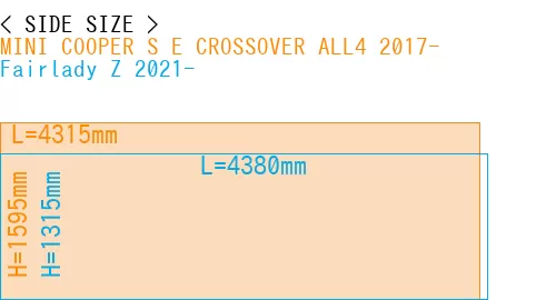#MINI COOPER S E CROSSOVER ALL4 2017- + Fairlady Z 2021-